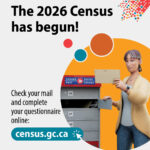 Information poster with person mailing a letter