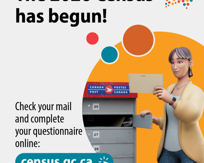 Information poster with person mailing a letter